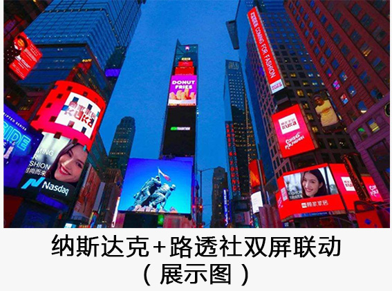 納斯達克+路透社雙屏聯動 納斯達克+路透社雙屏聯動