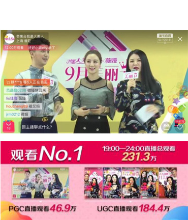 《我是大美人》電商平臺廣告投放