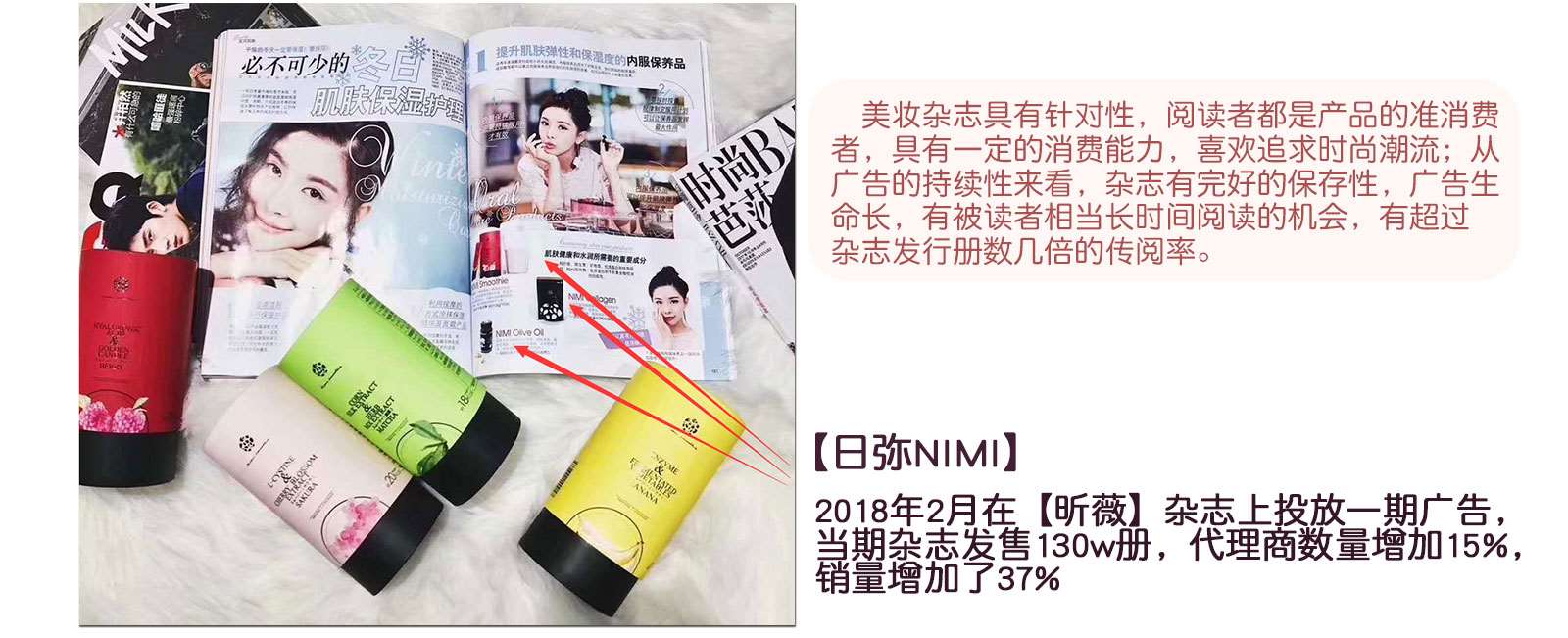 電商做雜志廣告的優(yōu)勢