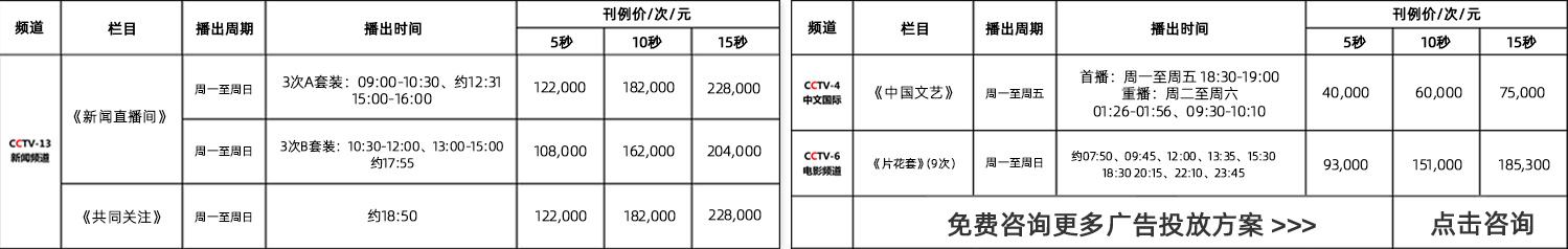 央視廣告投放方案