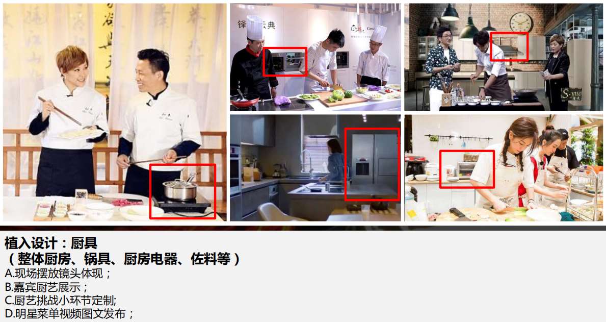 非常靜距離合作廚具類案例